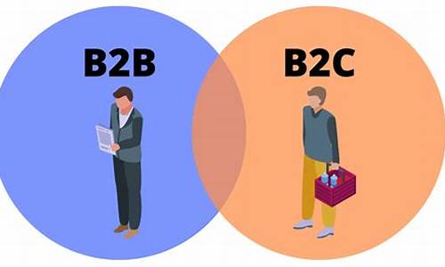 b2c网站策划_b2c网站策划书