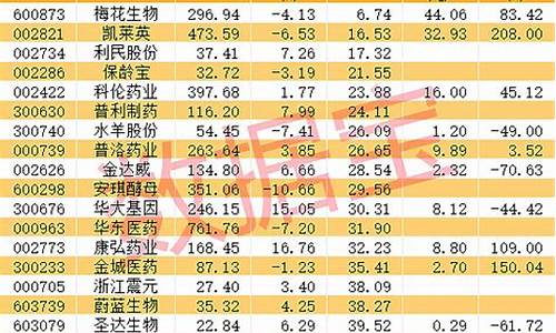 这些AR概念股值得关注，盘点AR产业链中值得关注的公司