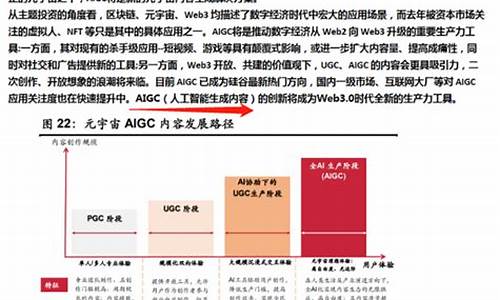 人工智能赛道的新篇章：腾讯与OpenAI的合作与竞争态势分析。