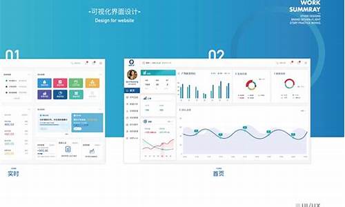 网站可视化后台_网站可视化开发