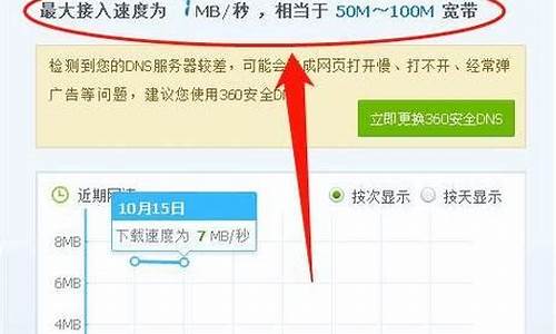 怎么查网站接入商_怎么查网站接入商品